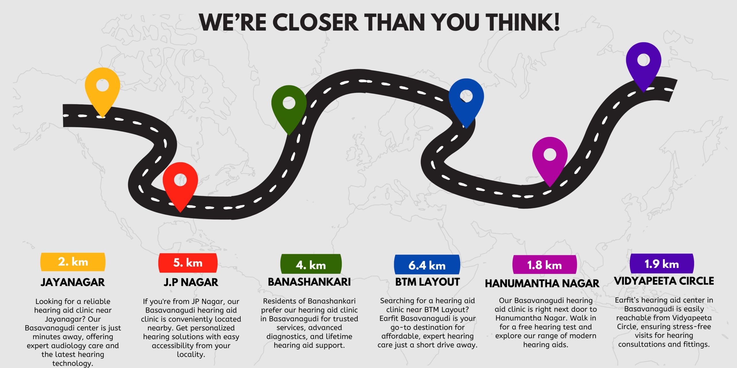 Hearing Aid Clinic in Basavanagudi