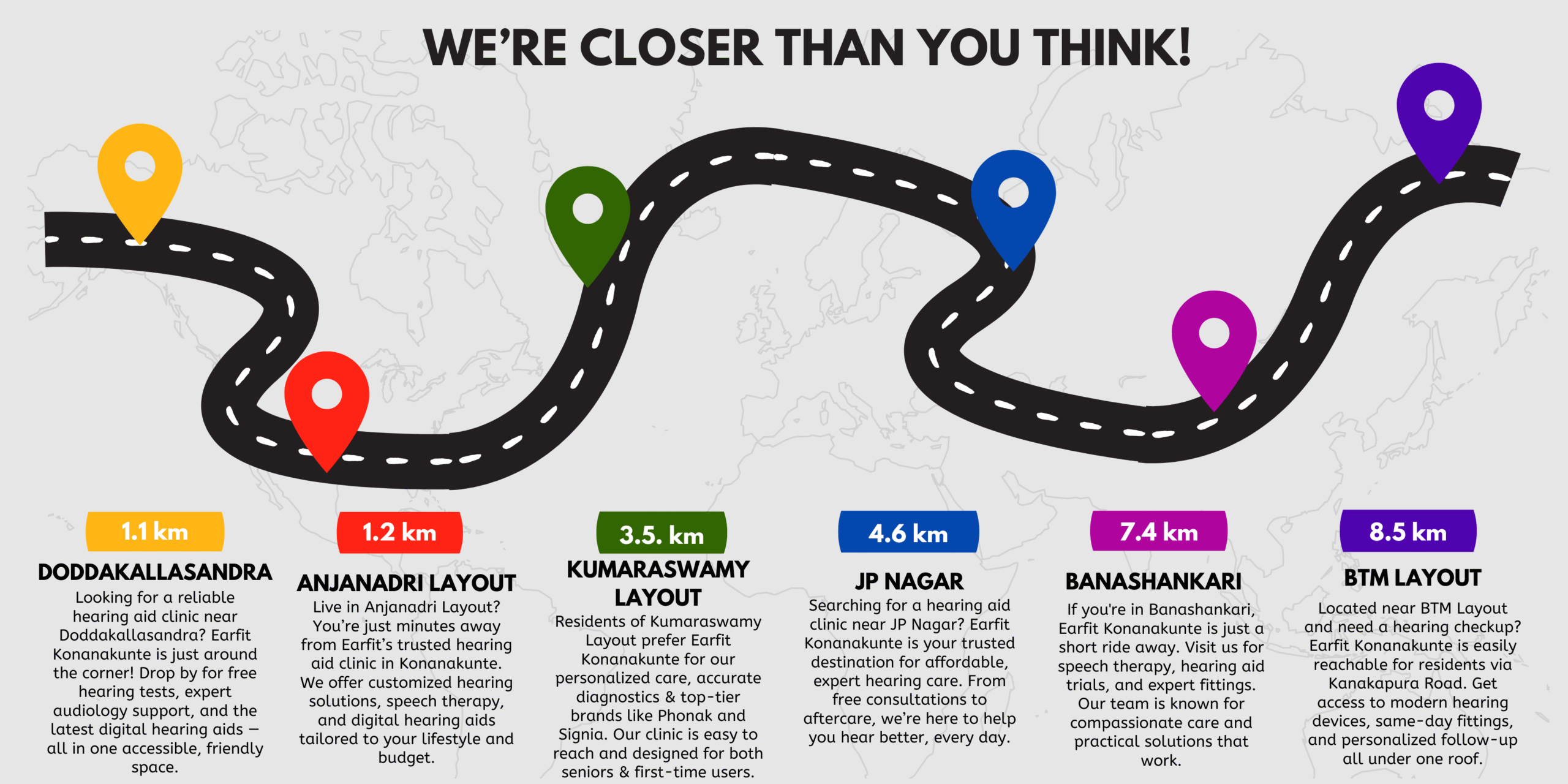 Hearing Aid Clinic in konanakunte
