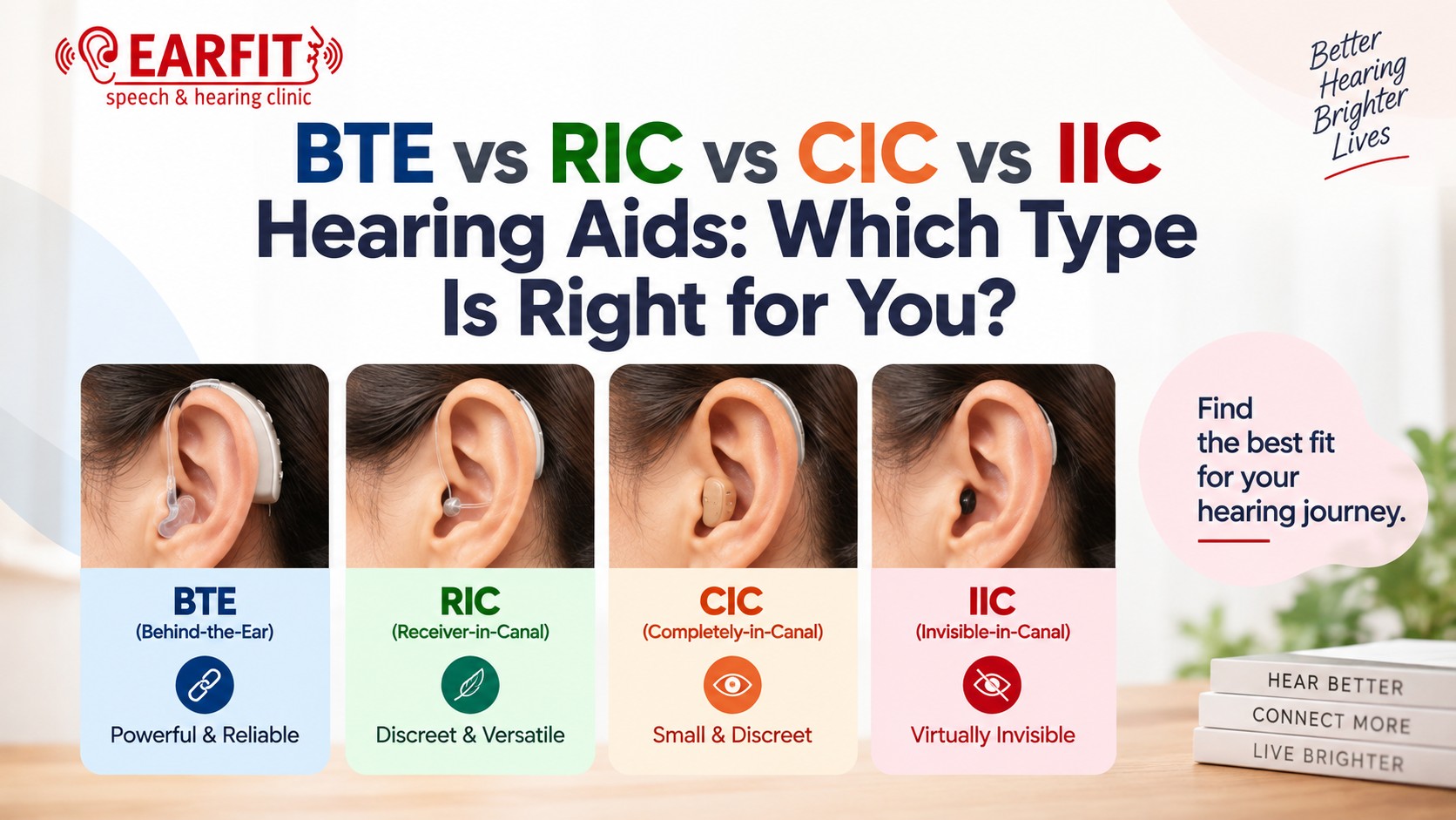 BTE vs RIC vs CIC vs IIC Hearing Aids Which Type Is Right for You